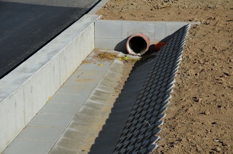 Top Rated Storm Restoration Products